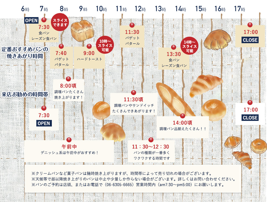 ココロノベーカリー 焼きあがりスケジュール